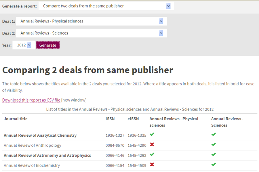 Compare two deals from same publisher